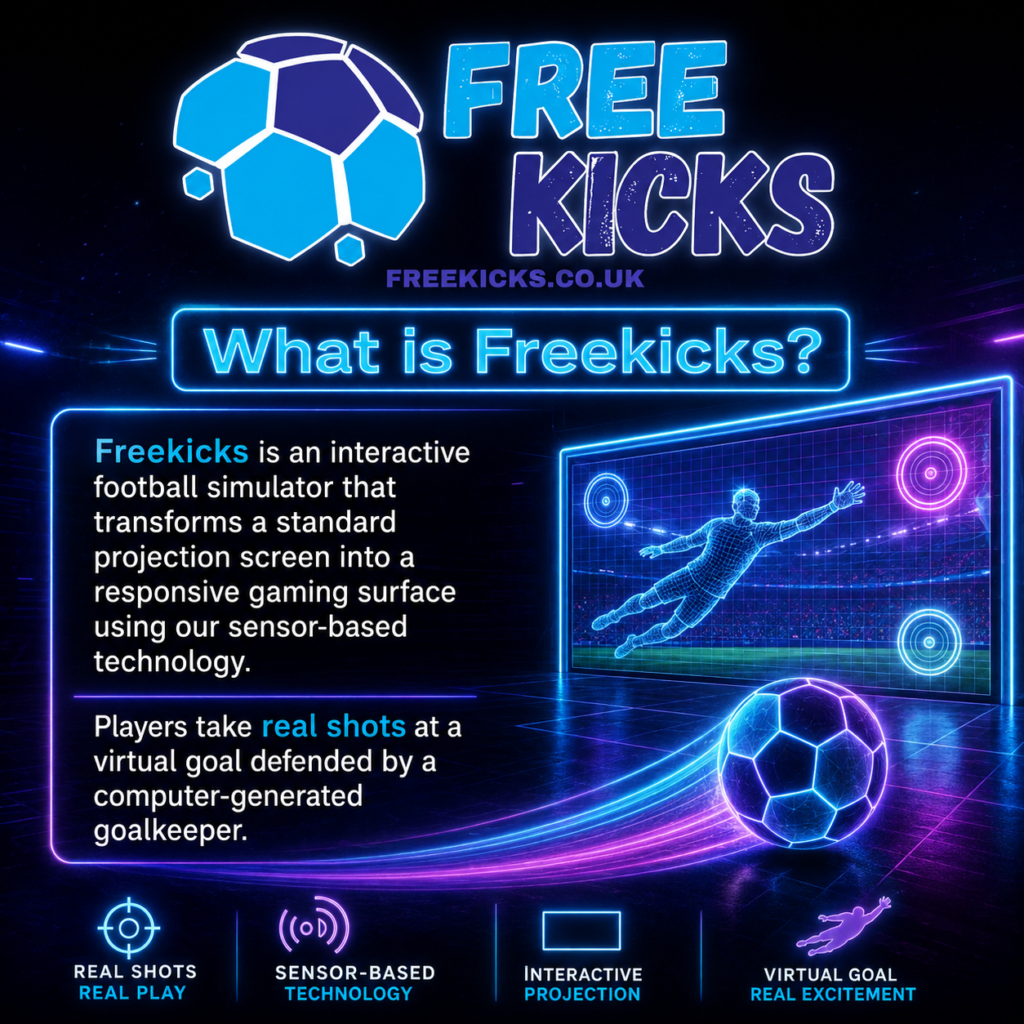 Free Kicks, Social Football. Real Football Penalty Kick simulator in UK