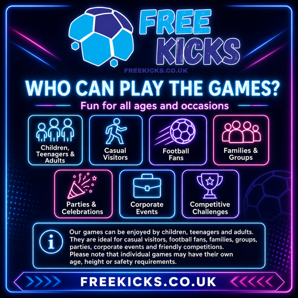 Free Kicks, Social Football. The New Real Football Penalty Kick Simulator in UK