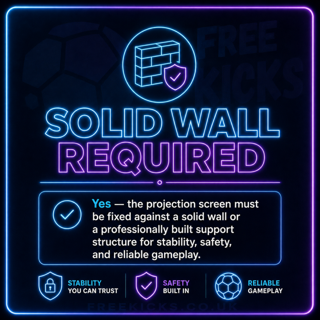 Free Kicks, Social Football. The New Real Football Penalty Kick Simulator in UK