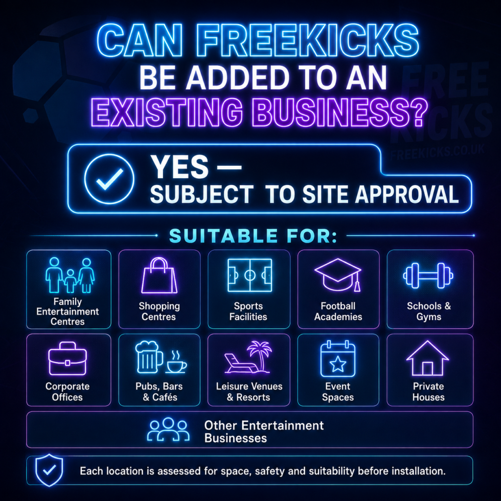 Free Kicks, Social Football. The New Real Football Penalty Kick Simulator in UK